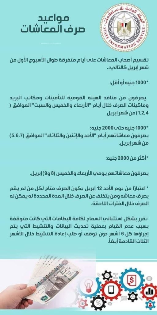 الشرقية