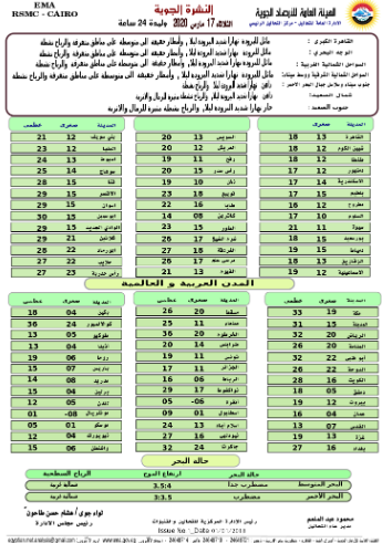 طقس غدًا 