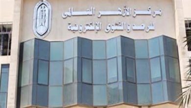 مرصد الأزهر للفتوى