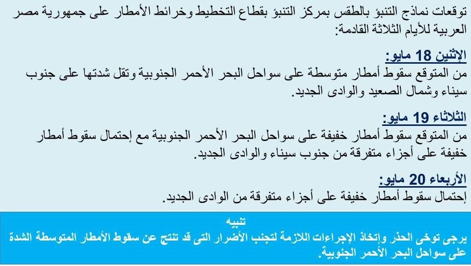 التنبؤ بالفيضان