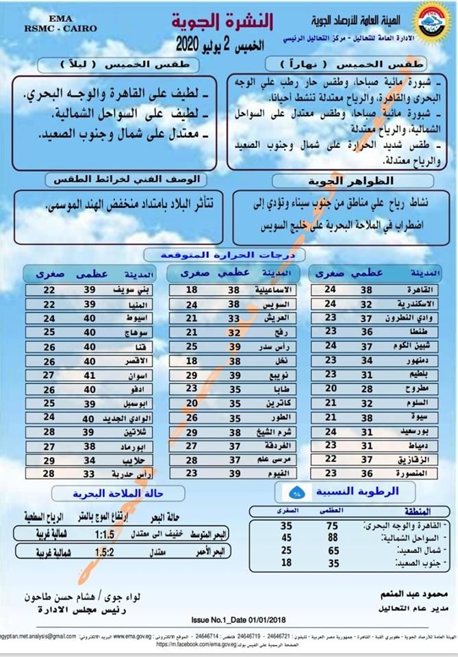 الأرصاد الجوية