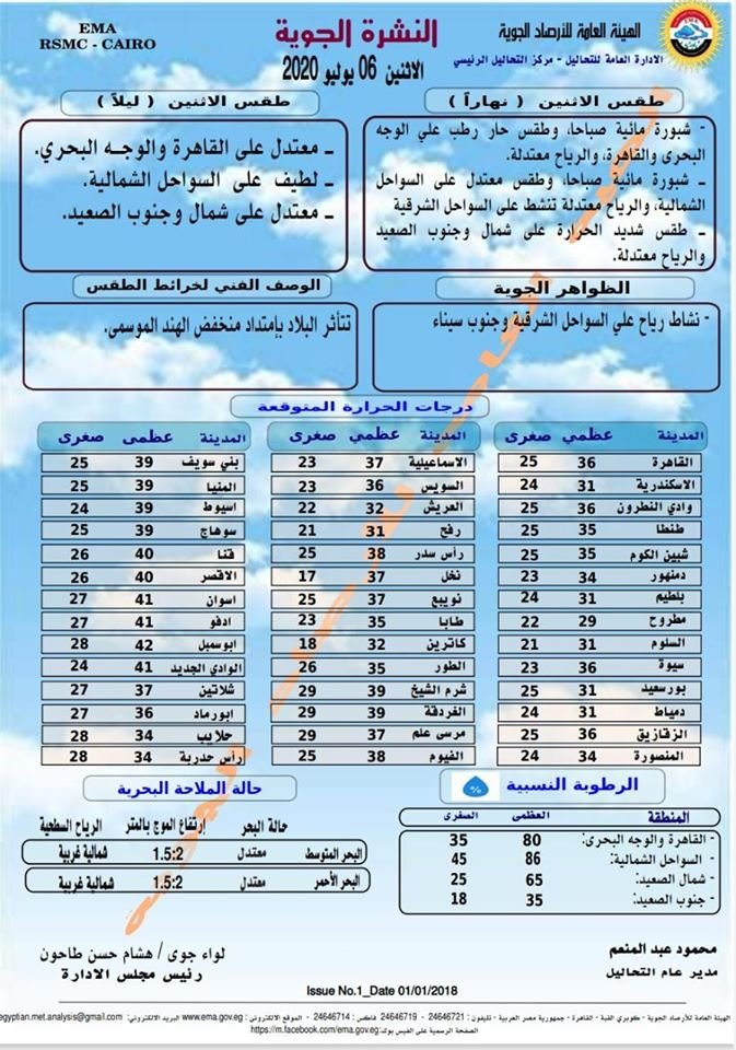 طقس اليوم