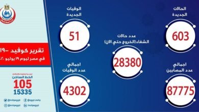 وزارة الصحة
